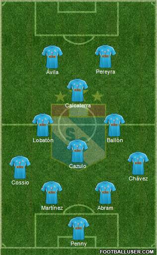 C Sporting Cristal S.A. Formation 2015