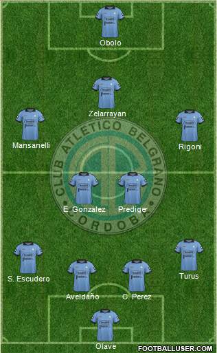 Belgrano de Córdoba Formation 2015