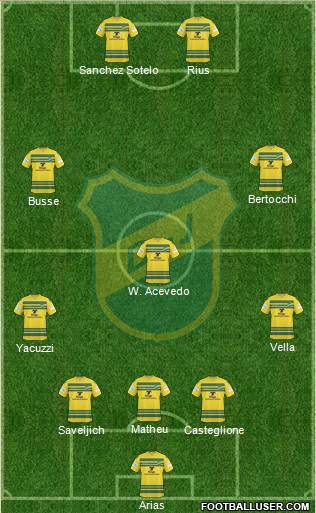 Defensa y Justicia Formation 2015