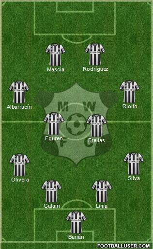 Montevideo Wanderers Fútbol Club Formation 2015