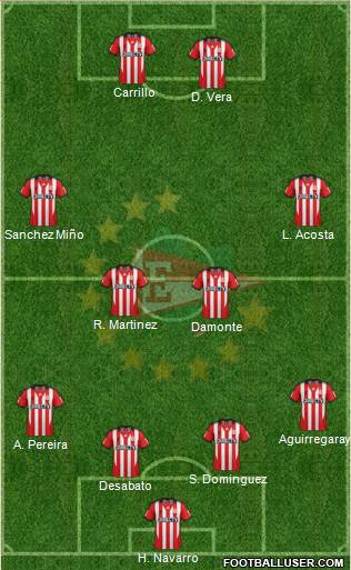 Estudiantes de La Plata Formation 2015