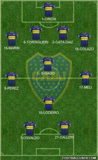 Boca Juniors Formation 2015