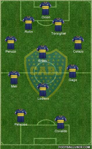 Boca Juniors Formation 2015