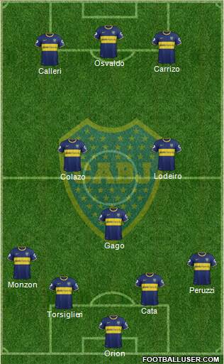 Boca Juniors Formation 2015