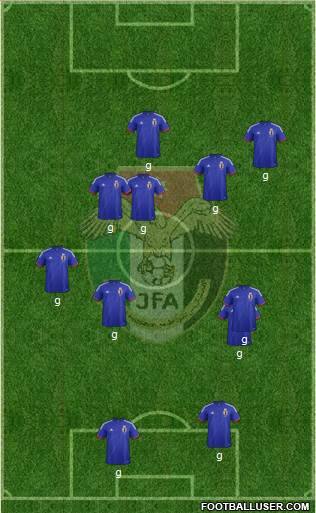 Japan Formation 2015