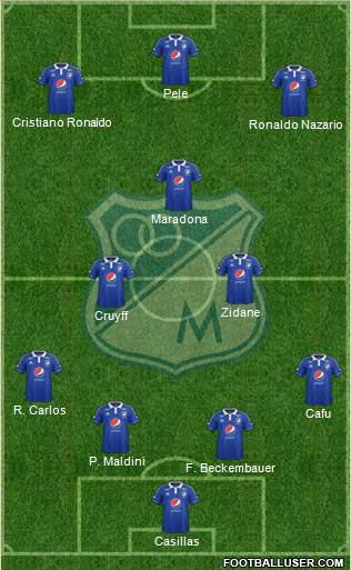 CD Los Millonarios Formation 2015