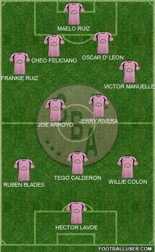 C Sport Boys A Formation 2015