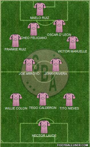 C Sport Boys A Formation 2015