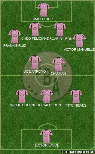 C Sport Boys A Formation 2015