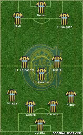 Rosario Central Formation 2015