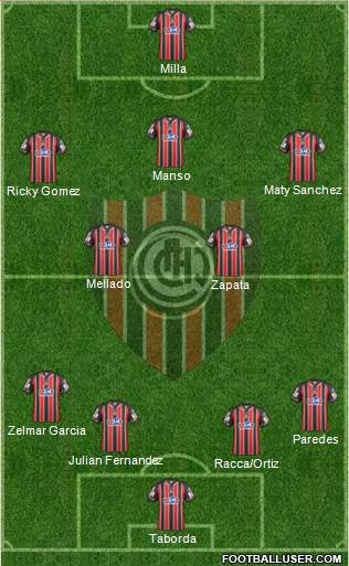 Chacarita Juniors Formation 2015