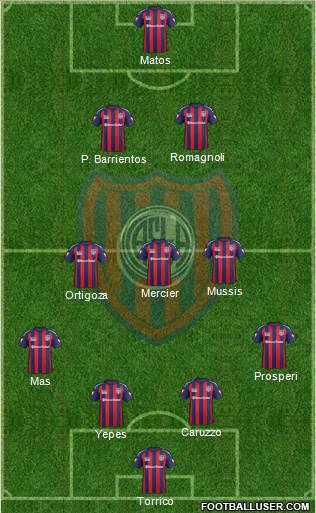 San Lorenzo de Almagro Formation 2015