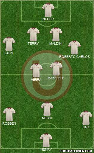C Universitario D Formation 2015