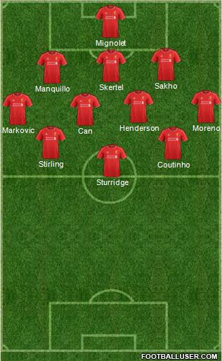 Liverpool Formation 2015