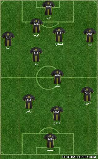 Tottenham Hotspur Formation 2015
