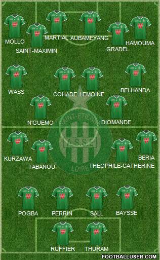 A.S. Saint-Etienne Formation 2015