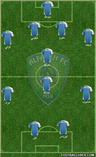 Al-Fat'h Formation 2015
