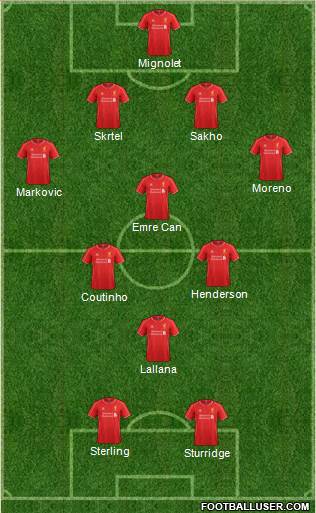 Liverpool Formation 2015