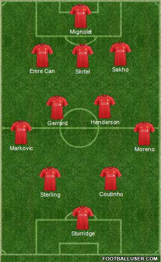 Liverpool Formation 2015