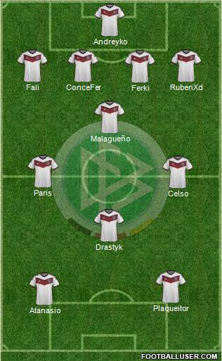 Germany Formation 2015