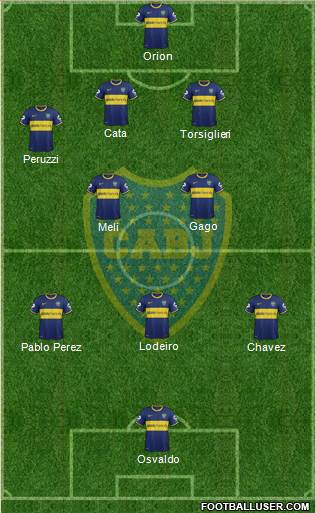 Boca Juniors Formation 2015