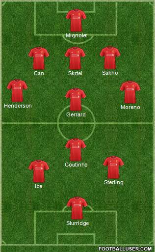 Liverpool Formation 2015