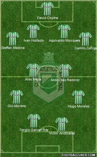 CDC Atlético Nacional Formation 2015