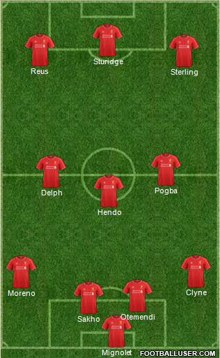 Liverpool Formation 2015