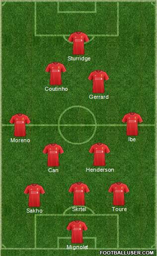 Liverpool Formation 2015