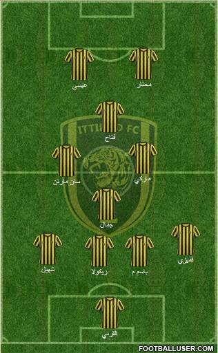 Al-Ittihad (KSA) Formation 2015