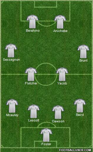 West Bromwich Albion Formation 2015