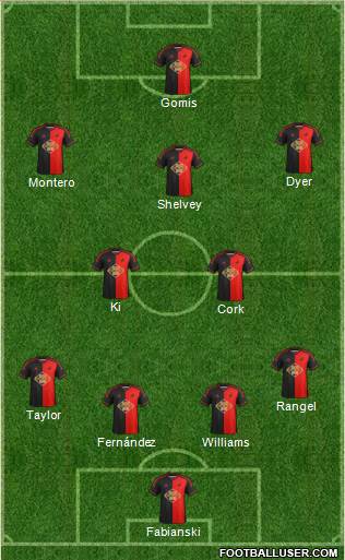 Swansea City Formation 2015