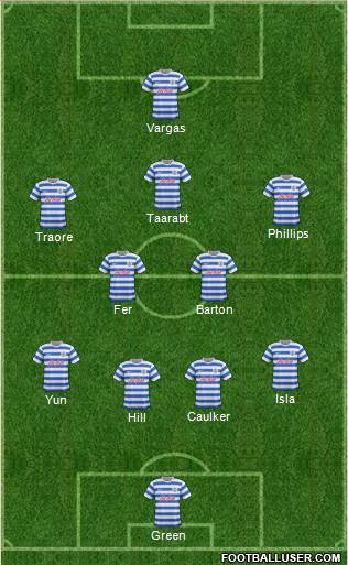 Queens Park Rangers Formation 2015