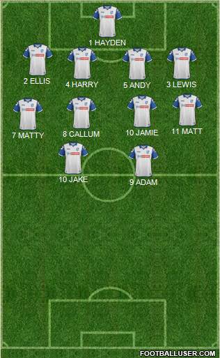 Tranmere Rovers 4-4-2 football formation