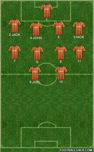 Bradford City 4-4-2 football formation