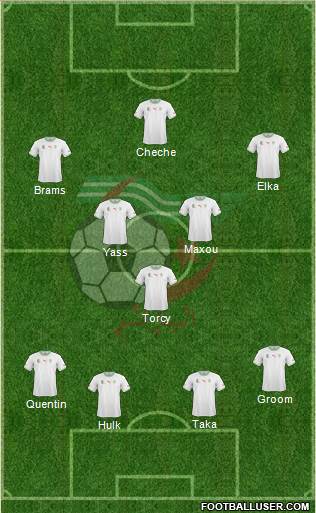 Algeria Formation 2015