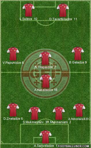 Georgia Formation 2015