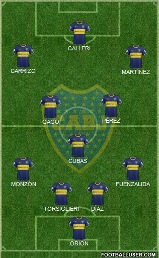 Boca Juniors Formation 2015