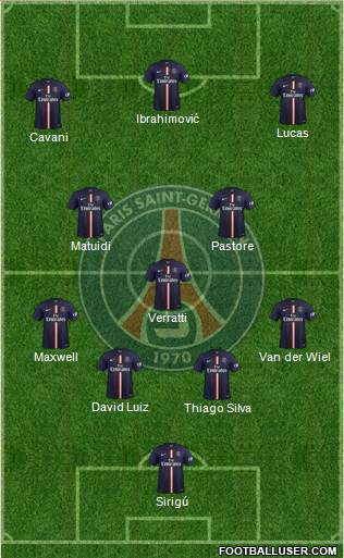 Paris Saint-Germain Formation 2015