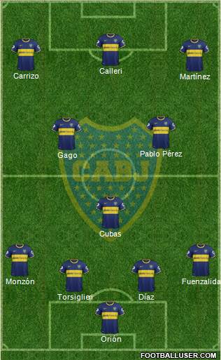 Boca Juniors Formation 2015