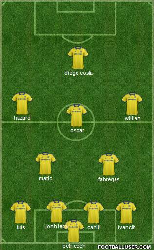 Chelsea Formation 2015