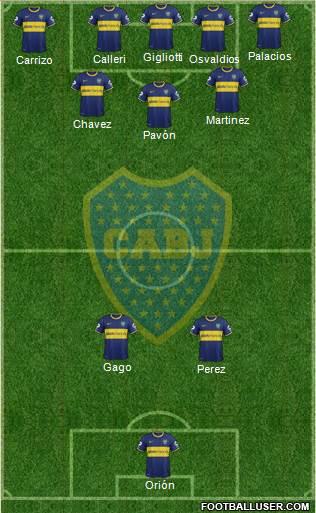 Boca Juniors Formation 2015