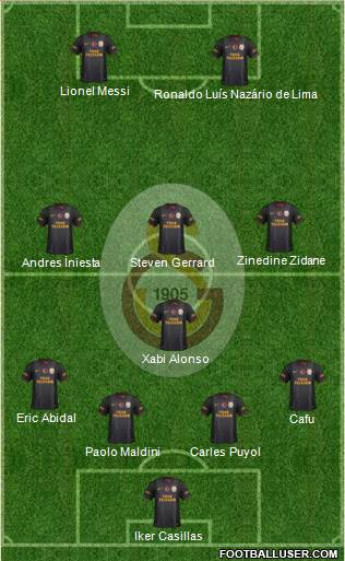 Galatasaray SK Formation 2015