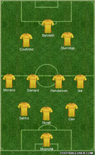 Liverpool Formation 2015