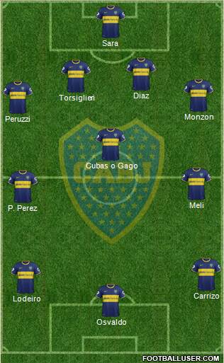 Boca Juniors Formation 2015