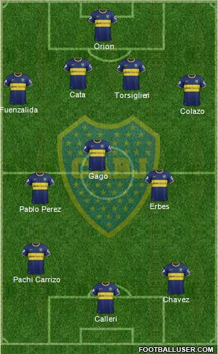 Boca Juniors Formation 2015