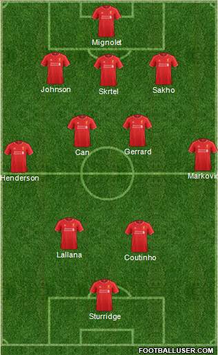 Liverpool Formation 2015