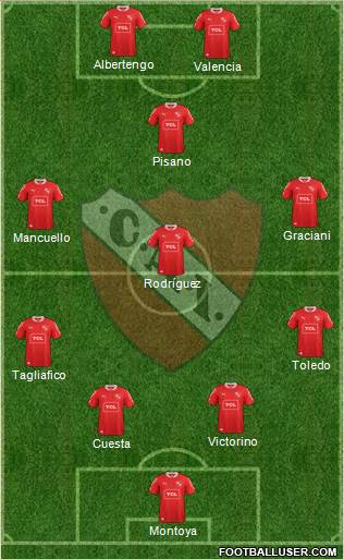 Independiente Formation 2015