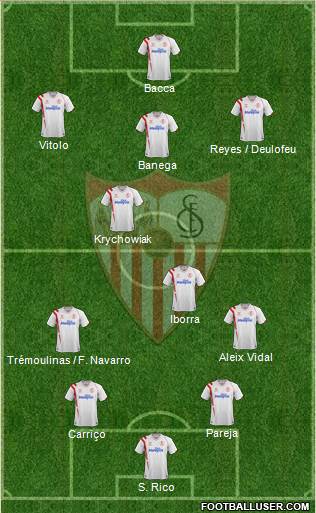 Sevilla F.C., S.A.D. Formation 2015