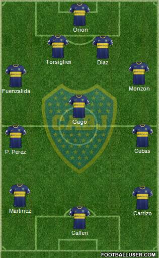 Boca Juniors Formation 2015